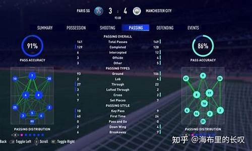 足球数据伦理示意图